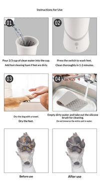 PawSpa Electric Paw Washer